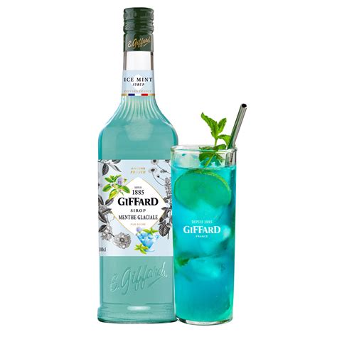 Premios Licor de Menta Giffard